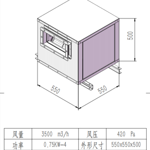 风量3500m³/0.75kw/380v KTGF2.5M